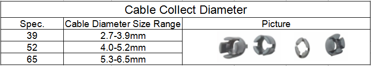 cable collect diameter.png