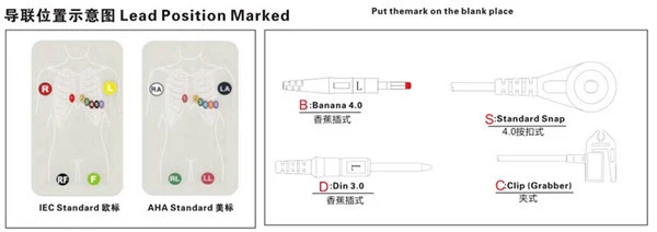 Združljiv Medex 18-svinčni hoter kabel